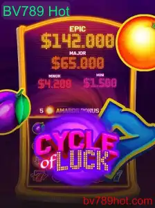 CycleofLuck: A Nova Sensação no Mundo dos Jogos
